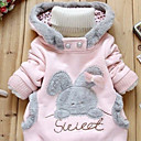Roupas para Meninas
