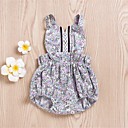 Girls' Clothing Sales