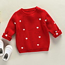 Roupas para Meninas