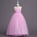 Roupas para Meninas