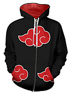 Personagens de Anime