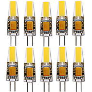 LED лампы