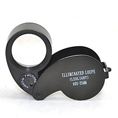 Szkła powiększające 40x 25 mm Metal Szkła powiększające 40x 25 mm Metal