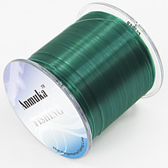 500M / 550 Yards Monofilament Fishing Line 80LB 70LB 60LB 50LB 45LB 40LB 35LB 30LB 25LB 20LB 15LB 12LB 10LB 8LB 0.1-0.5 mm 147 Jigging 500M / 550 Yards Monofilament Fishing Line 80LB 70LB 60LB 50LB 45LB 40LB 35LB 30LB 25LB 20LB 15LB 12LB 10LB 8LB 0.1-0.5 mm 147 Jigging